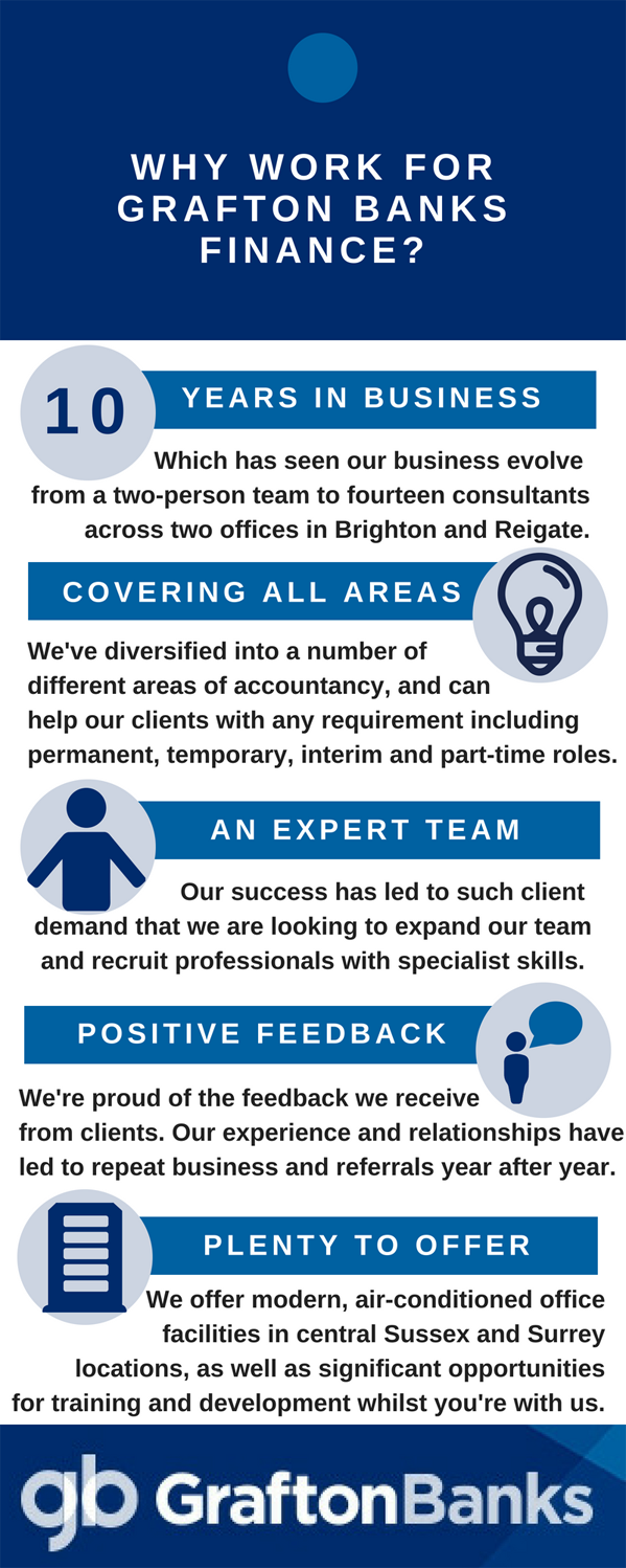 Infographic covering why to join our team, please call us to go through it